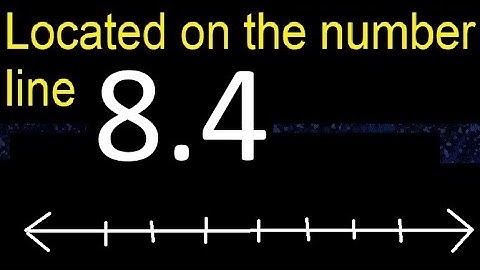 Located 8.4 on the number line 8,4 . Locating decimal numbers . represented