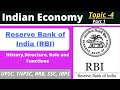 Reserve Bank of India | RBI | Tamil | History | Role and Function | Structure | Subsidiaries