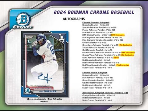 2024 TOPPS PRISTINE 大谷翔平 99シリ PURPLE（大谷 RC auto（2024 