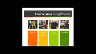 ISCA/ICAN Webinar Series: Iowa's Intermediary Network