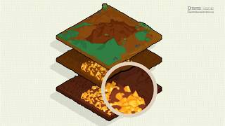 ≫¿Quieres ser un TÉCNICO EN MINERÍA? - Curso Online Gratis ☺️【2019】 screenshot 5