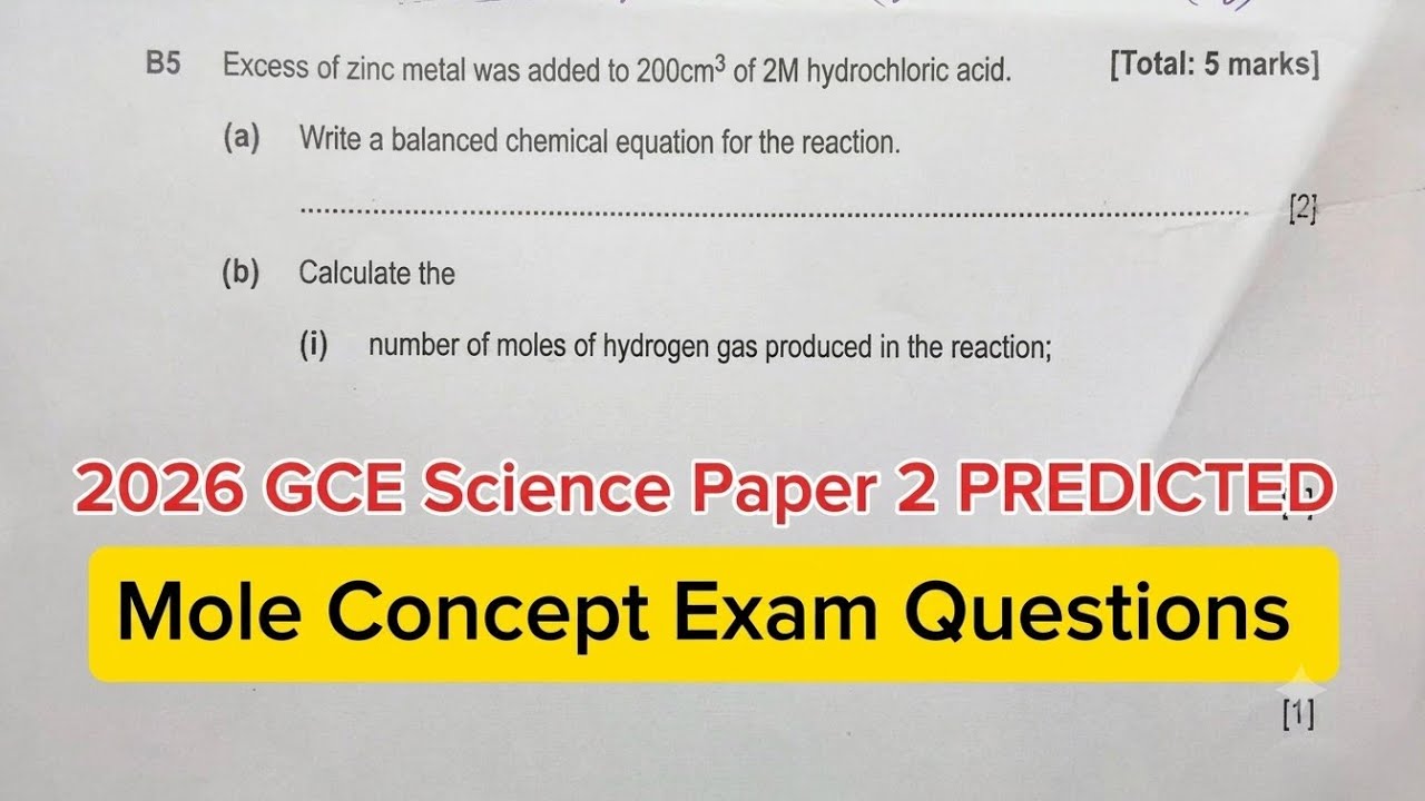 Mole Concept Calculations in Chemical Reactions