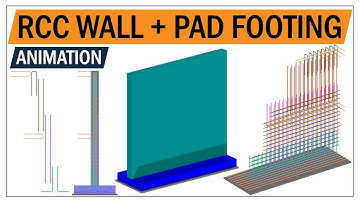 Retaining wall reinforcements | Pad footing | Rcc wall construction process | Rebar | Greyspace