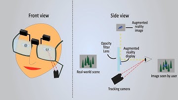 Microsoft patents an ugly version of Google Glass (US 8,941,559)