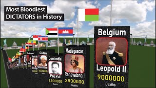Most Bloodiest DICTATORS in History | 3D Comparison | Data Chart