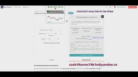 NEW   Binary com SmartTrader Rise and Fall Analysis Worm индекс 100 стратегия 5 Тик