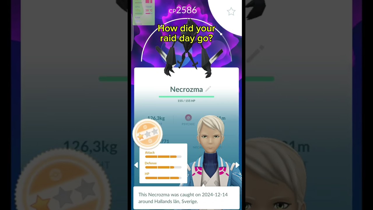 How did your raid day go?  