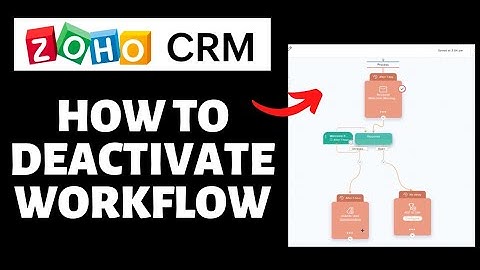 How to Deactivate Workflow on Zoho CRM | Zoho CRM Tutorial