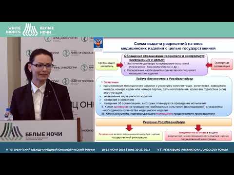 Регистрация медицинских изделий на территории РФ (Суханова М.М.)