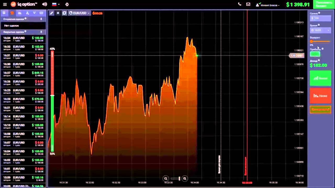 Flash indicator