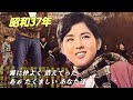 キューポラのある街 🎵吉永小百合 作詞/佐伯孝夫 作曲/吉田正