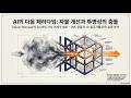 [Post Review] Daniel Miessler가 얘기하는 지금 꼭 알아두어야 할 주요 AI 아이디어들('26년 04월)
