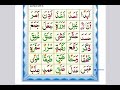 Norani Qa’ida | Lesson 7 | Tanween | Continuation vs. Stopping