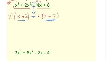 Factor by Grouping (four terms)