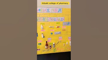 3D animation of dosage form