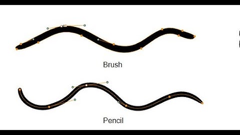 Pencil & Brush Tool-  Toon Boom Harmony