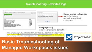 Basic Troubleshooting of Managed Workspaces Issues