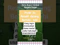 #berbagi #yukberdoa #danabantuan #motivasidiri #motivasidiri #kunfayakun #kunfayakun #rezeki