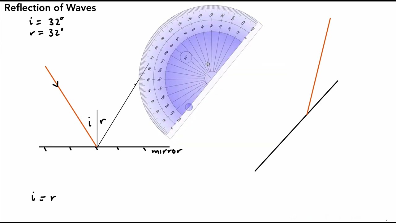 72  AQA GCSE Physics   Reflection of Waves PHYSICS ONLY 1080p