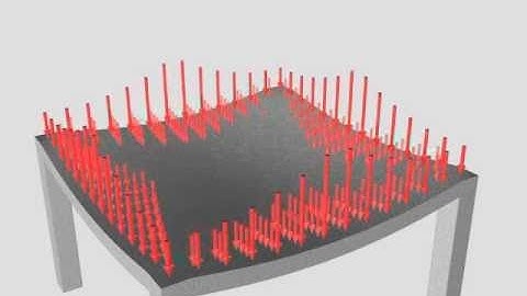 Computing Minimum Required Two Way Slab Thickness Of  Flat-Plate Floor per ACI Code