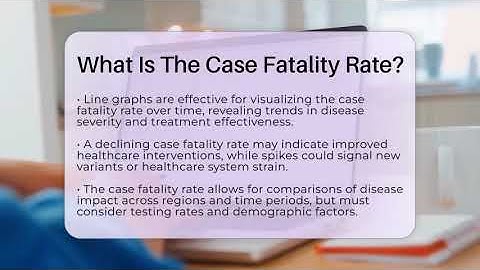 What Is The Case Fatality Rate? - The Friendly Statistician