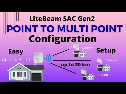 LiteBeam 5AC Gen2 Point To Multi Point Setup | LiteBeam 5AC Gen2 Setup