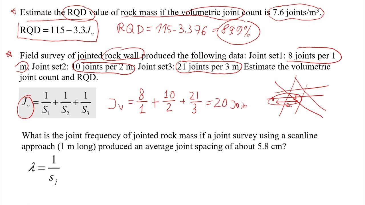 How To Estimate RQD using Joint Count, Joint Spacing, and Joint