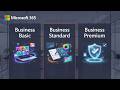 Guide Complet Microsoft 365 Business pour PME 2026