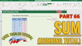 Celebrity [Excel Tagalog Tutorial #66] Running Total Net Worth