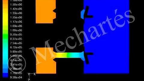 CFD 3d moving mesh piston