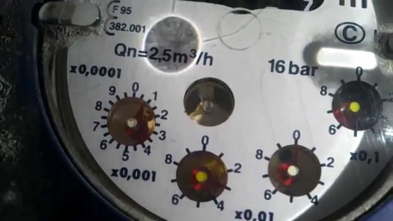 Lettura Contatore Acqua Con Autolettura In Caso Di Perdita