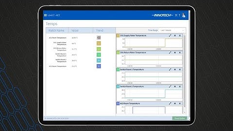 Innotech Omni Web Graphics Promotional Video
