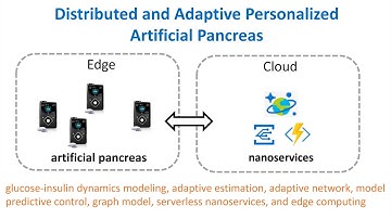 Distributed and Adaptive Personalized Artificial Pancreas