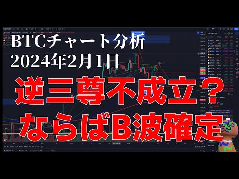 2024年2月1日ビットコイン相場分析