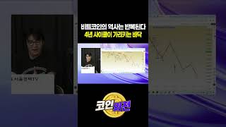 비트코인의 역사는 반복된다! 4년 사이클이 가리키는 바닥