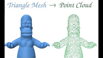 Mesh → Point Cloud: Uniformly Sampling Meshes by Area