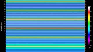 square 3700.Hz (3.7kHz)