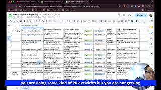 Off-Page SEO Audit Checklist: Optimizing Your SEO Strategy