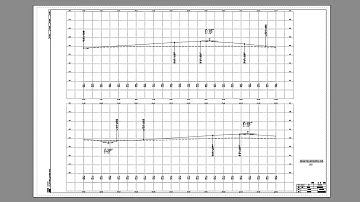 Civil 3D 2018 New Feature: Plan/Plan & Profile/Profile Sheets