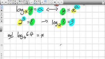 Evaluating Logs Grade 12 advanced Functions Lesson 8 3 1 11 13