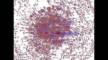 Twitter @-mention network after David Bowies death