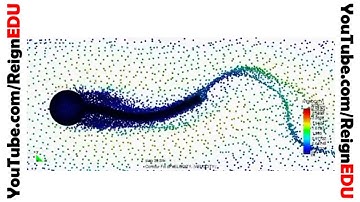Cylinder Beam Simulation on ANSYS R16.0 - ReignEdu #1.47