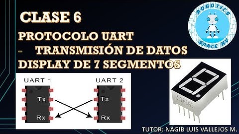 C6 - UART y Display de 7 segmentos