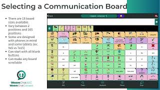 Selecting a Communication Board - Weave Chat AAC How-to