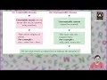 Ch 4 | Vidyasagar | Grammar | Class 5 | Kinds of Nouns | For children