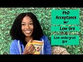 STORYTIME: My School Psychology PhD Acceptance Journey