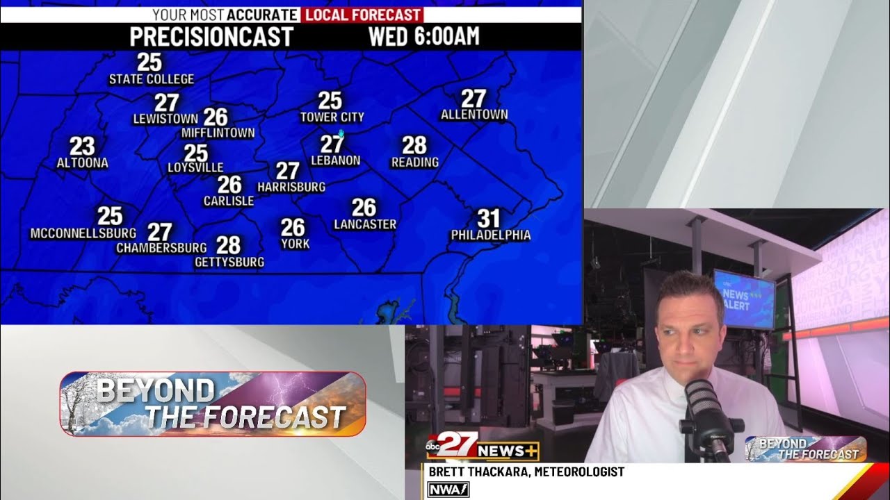 Brett's Tuesday Beyond The Forecast - YouTube