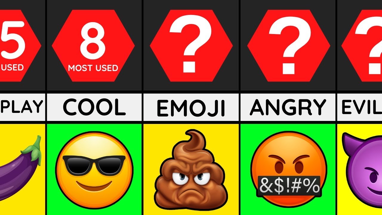 comparison-most-used-emojis-youtube
