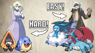 Can the Elite 4 Actually make it through Hoenn