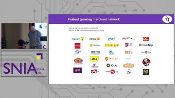 The Rise of Computational Storage